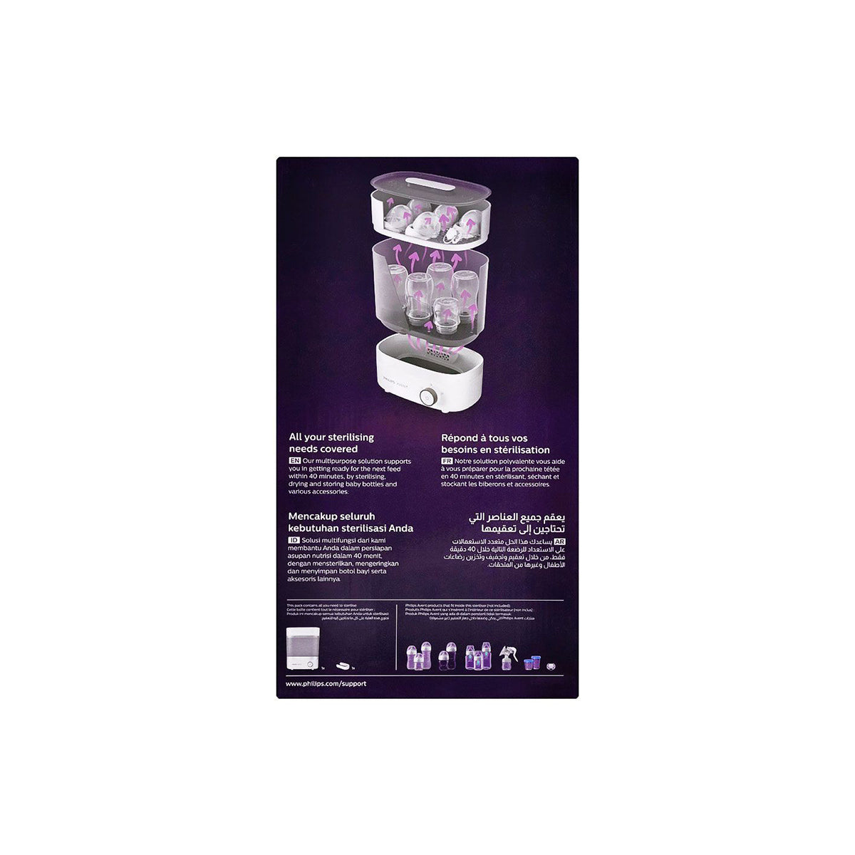 Philips Avent Premium Feeding Bottle Steriliser Dryer – Raja